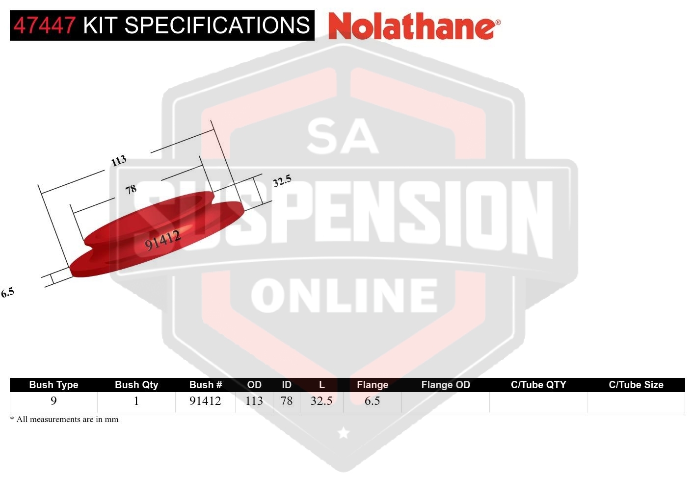 2x Coil Springs Pad Lower Bushing Kit (Spring Seat) Rear Nolathane