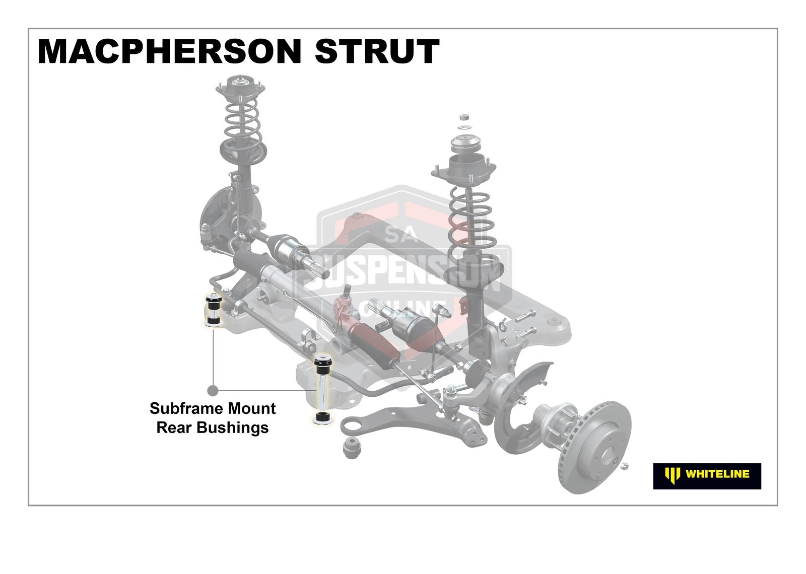 Subframe - fits rear Bushing Kit (Mounting- support frame/subframe ...