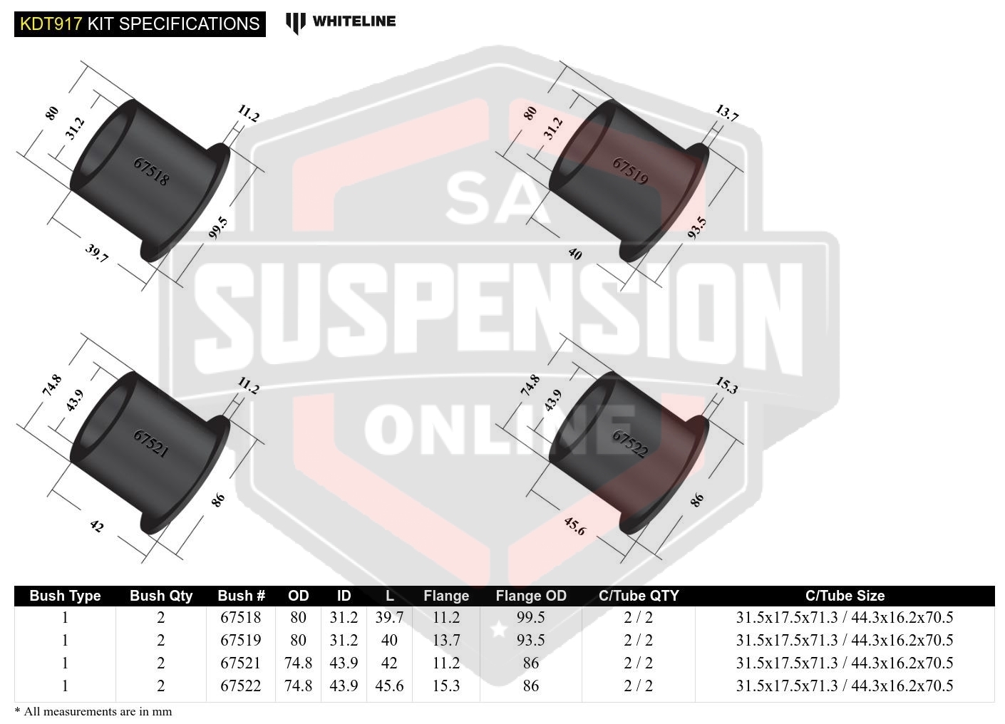 Subframe - Bushing Kit (Mounting- support frame/subframe) fits rear ...