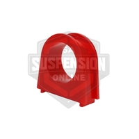 Steering RFits Ack and Pinion - Mount Bushing Kit (Bush- steering rack) 