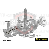 Sway bar - 20mm 2 point adjustable (Stabiliser Bar- suspension) fits rear