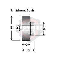 SuperPro Bushing Kit (Bush- shock absorber) 