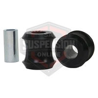 Panhard rod - bushing kit (Mounting- panhard rod) 